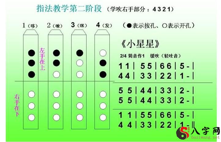 梦见自己可以用手移动星星