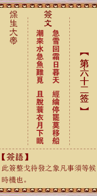 保生大帝灵签 第62签:急、【用中孚卦】