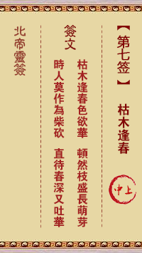 北帝灵签 第7签:枯木逢春 中上